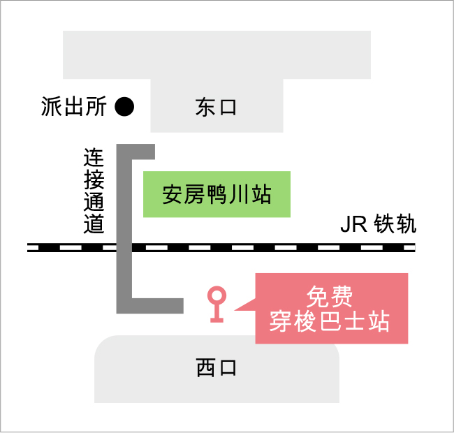 免费接送巴士的乘车点